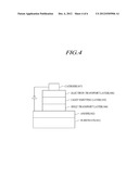 COMPOUND INCLUDING INDOLE DERIVATIVE, ORGANIC ELECTRONIC ELEMENT USING     SAME, AND TERMINAL THEREOF diagram and image