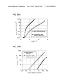 Light-Emitting Element, Light-Emitting Device, and Electronic Device diagram and image