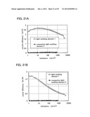 Light-Emitting Element, Light-Emitting Device, and Electronic Device diagram and image