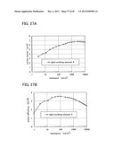 Light-Emitting Element, Light-Emitting Device, and Electronic Device diagram and image