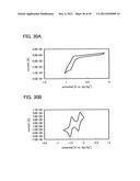 Light-Emitting Element, Light-Emitting Device, and Electronic Device diagram and image