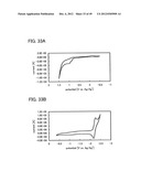 Light-Emitting Element, Light-Emitting Device, and Electronic Device diagram and image