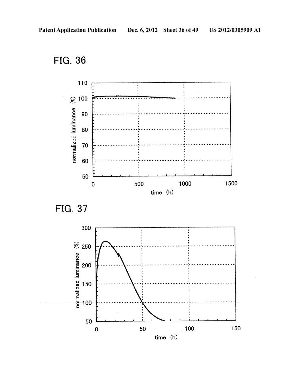 Light-Emitting Element, Light-Emitting Device, and Electronic Device - diagram, schematic, and image 37