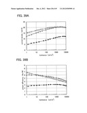 Light-Emitting Element, Light-Emitting Device, and Electronic Device diagram and image