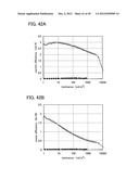 Light-Emitting Element, Light-Emitting Device, and Electronic Device diagram and image