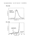 Light-Emitting Element, Light-Emitting Device, and Electronic Device diagram and image