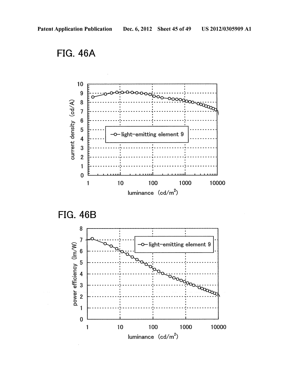 Light-Emitting Element, Light-Emitting Device, and Electronic Device - diagram, schematic, and image 46