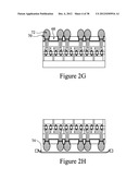 Interposer Test Structures and Methods diagram and image