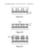 Interposer Test Structures and Methods diagram and image