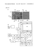 DISPLAY DEVICE, ELECTRONIC APPARATUS, AND METHOD OF FABRICATING THE     DISPLAY DEVICE diagram and image