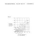 GROUP III NITRIDE SEMICONDUCTOR LIGHT-EMITTING DEVICE diagram and image