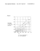 GROUP III NITRIDE SEMICONDUCTOR LIGHT-EMITTING DEVICE diagram and image