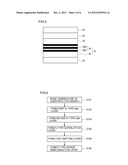 NITRIDE SEMICONDUCTOR LIGHT EMITTING ELEMENT AND METHOD FOR MANUFACTURING     THE SAME diagram and image