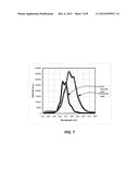 SEMICONDUCTOR LIGHT-EMITTING DEVICE diagram and image