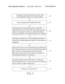 LIGHT-EMITTING DIODE AND METHOD FOR MAKING THE SAME diagram and image