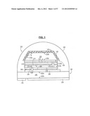 Light Emitting Diode (LED) Arrays Including Direct Die Attach And Related     Assemblies diagram and image