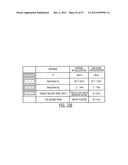 Light Emitting Diode (LED) Arrays Including Direct Die Attach And Related     Assemblies diagram and image