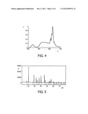 LIGHT EMITTING DIODE DEVICE WITH LUMINESCENT MATERIAL diagram and image