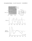 LED LAMPS diagram and image