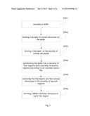 SEMICONDUCTOR STRUCTURE AND METHOD FOR FORMING THE SAME diagram and image