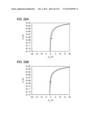 SEMICONDUCTOR DEVICE diagram and image