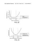 SEMICONDUCTOR DEVICE AND METHOD OF MANUFACTURING THE SAME diagram and image