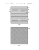 Formation of Field Effect Transistor Devices diagram and image