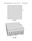 Formation of Field Effect Transistor Devices diagram and image