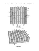 Formation of Field Effect Transistor Devices diagram and image