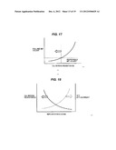 SEMICONDUCTOR DEVICE AND METHOD OF MANUFACTURING THE SAME diagram and image