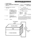 MgS Solar-Blind UV Radiation Detector diagram and image