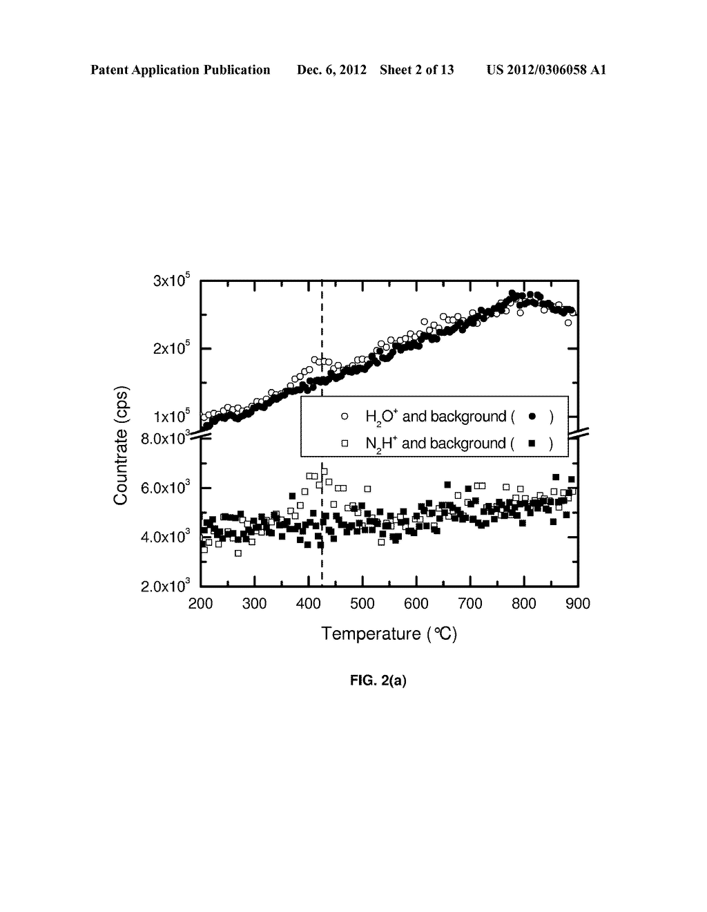 METHOD FOR BLISTER-FREE PASSIVATION OF A SILICON SURFACE - diagram, schematic, and image 03