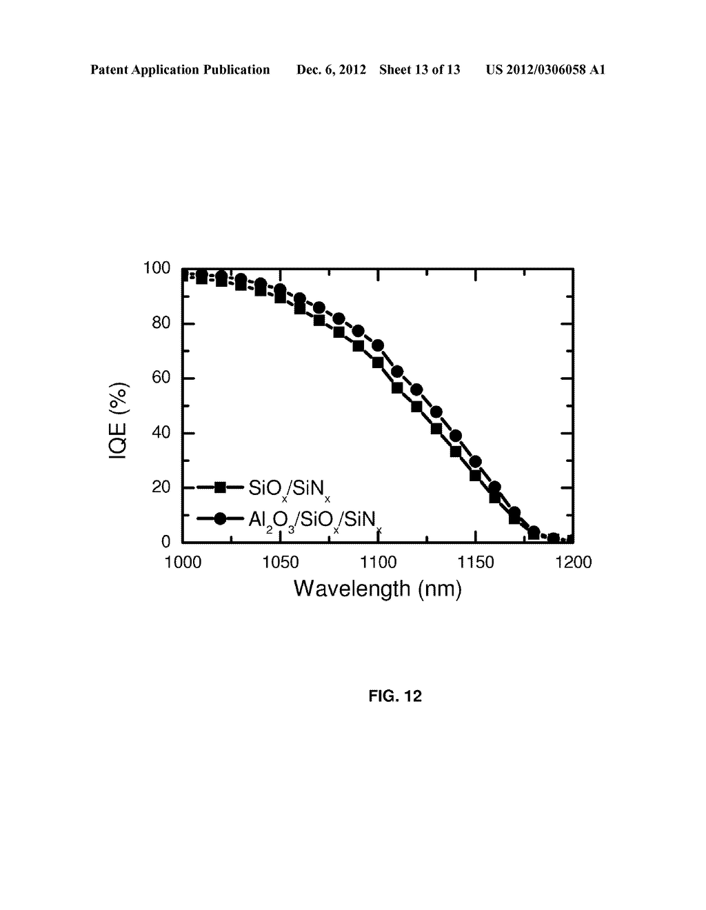 METHOD FOR BLISTER-FREE PASSIVATION OF A SILICON SURFACE - diagram, schematic, and image 14