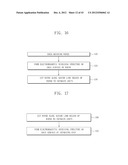 SEMICONDUCTOR DEVICE, SEMICONDUCTOR PACKAGE, AND ELECTRONIC DEVICE diagram and image