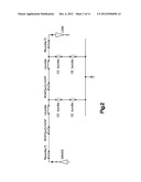 METHOD AND MODEL OF CARBON NANOTUBE BASED THROUGH SILICON VIAS (TSV) FOR     RF APPLICATIONS diagram and image