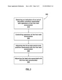 IN AN INJECTION MOLDING MACHINE, A METHOD OF CONTROLLING A MELT     ACCUMULATOR diagram and image