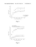 PROCESS FOR PREPARING  BIOCOMPATIBLE FREE-STANDING NANOFILMS OF CONDUCTIVE     POLYMERS THROUGH A SUPPORT LAYER diagram and image