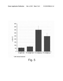 PROCESS FOR PREPARING  BIOCOMPATIBLE FREE-STANDING NANOFILMS OF CONDUCTIVE     POLYMERS THROUGH A SUPPORT LAYER diagram and image