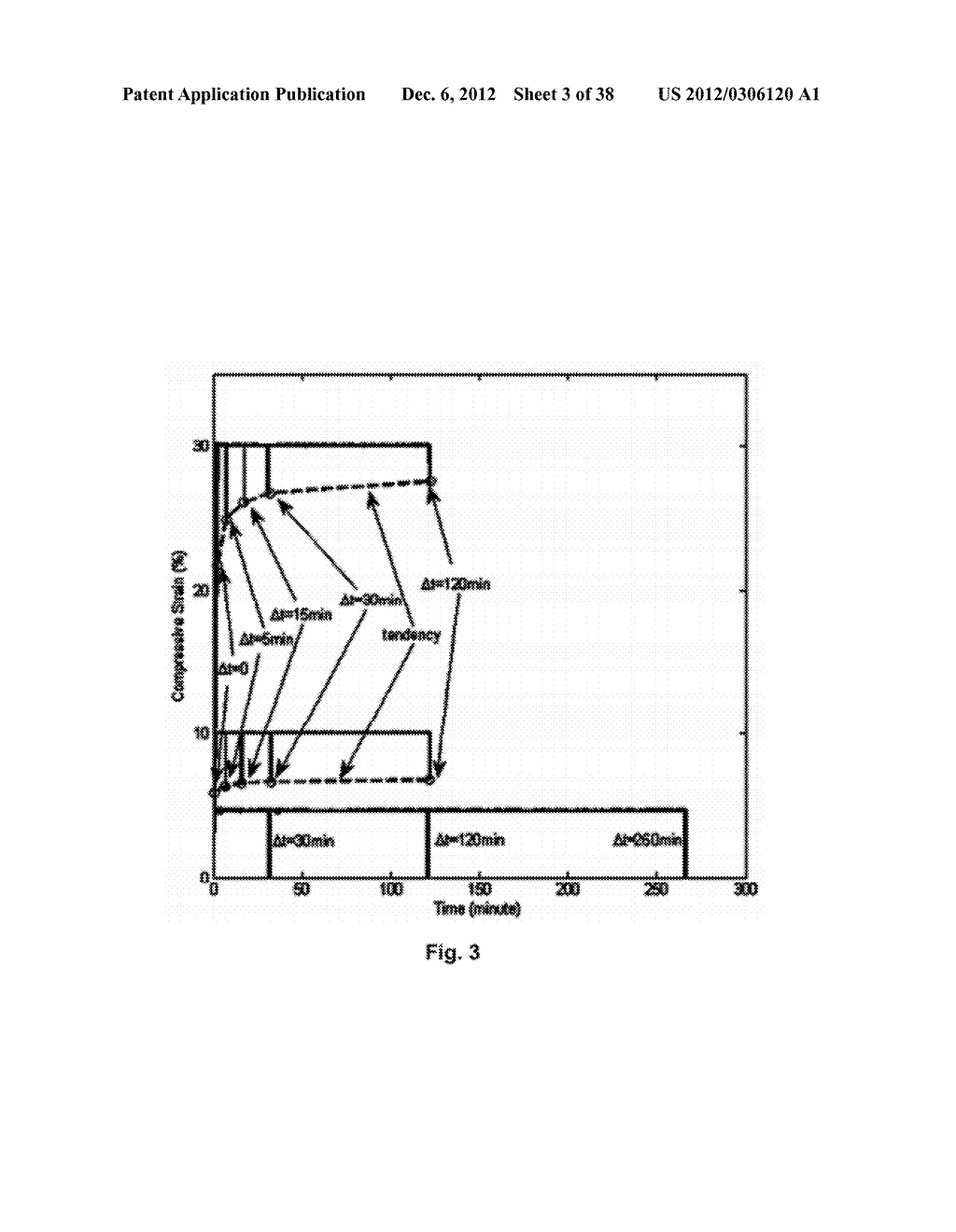 Compression Programming of Shape Memory Polymers Below the Glass     Transition Temperature - diagram, schematic, and image 04