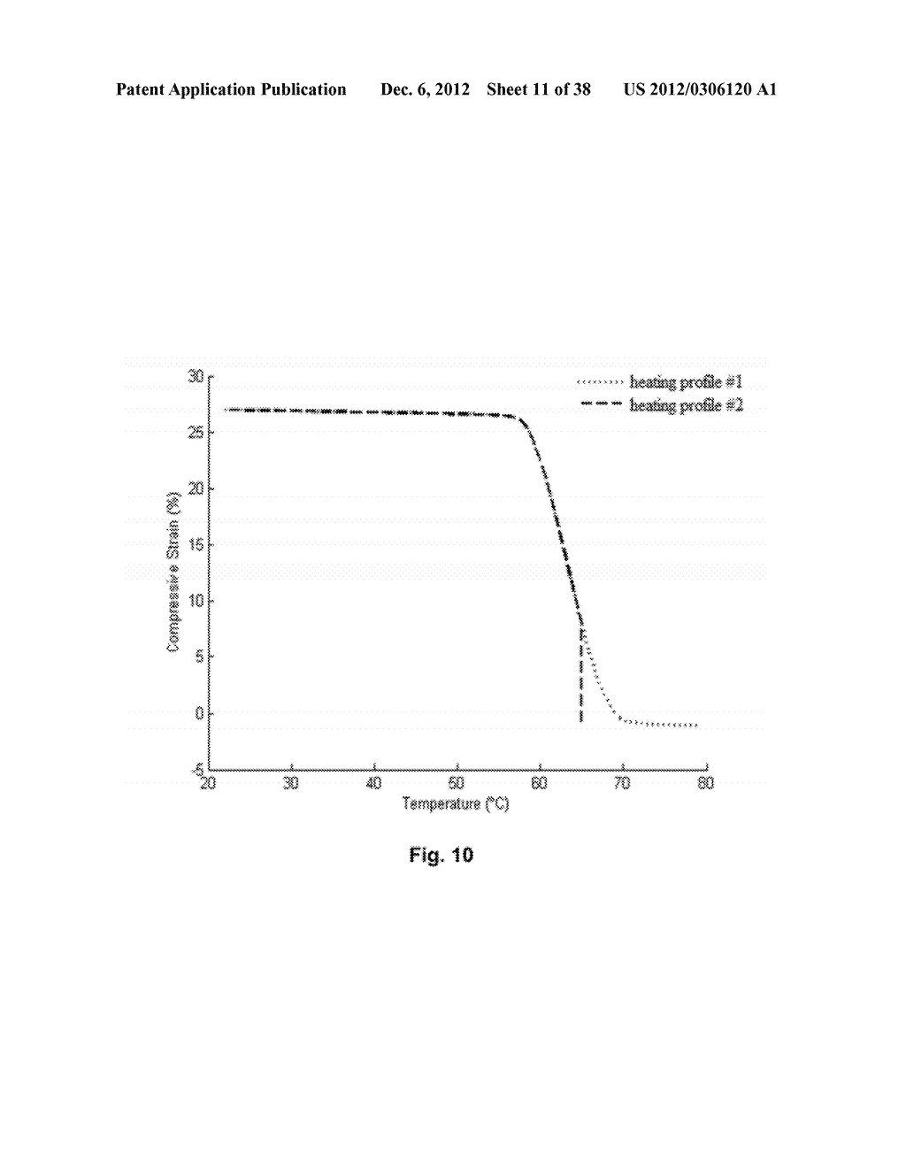 Compression Programming of Shape Memory Polymers Below the Glass     Transition Temperature - diagram, schematic, and image 12