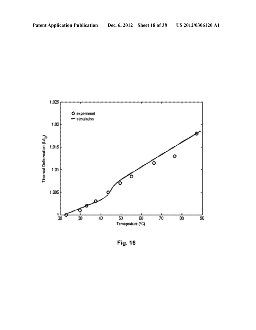 Compression Programming of Shape Memory Polymers Below the Glass     Transition Temperature - diagram, schematic, and image 19