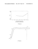 STABILIZER AND METHOD FOR MANUFACTURING THE STABILIZER diagram and image