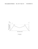 STABILIZER AND METHOD FOR MANUFACTURING THE STABILIZER diagram and image