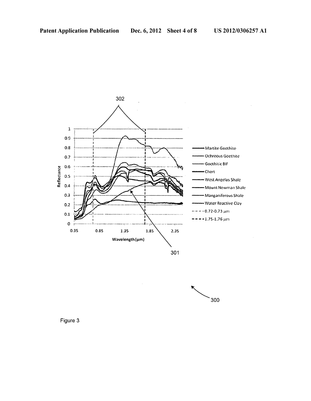 DETERMINATION OF ROCK TYPES BY SPECTRAL SCANNING - diagram, schematic, and image 05