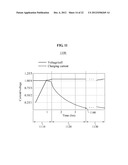 METHOD AND APPARATUS FOR DETECTING LOAD FLUCTUATION OF WIRELESS POWER     TRANSMISSION diagram and image