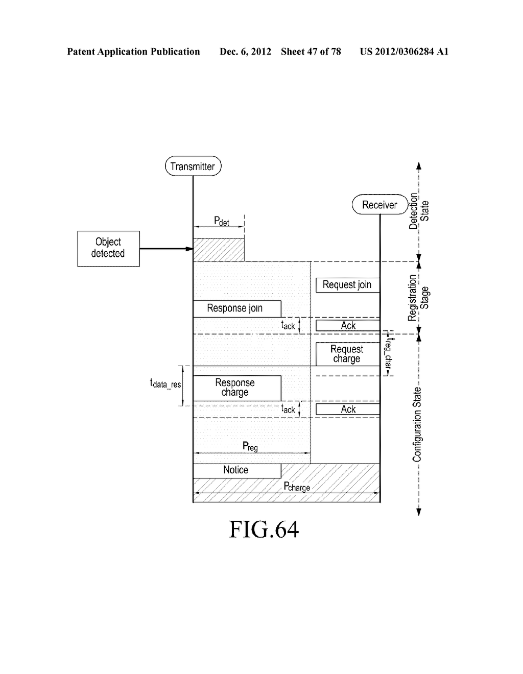 WIRELESS POWER SYSTEM COMPRISING POWER TRANSMITTER AND POWER RECEIVER AND     METHOD FOR RECEIVING AND TRANSMITTING POWER OF THE APPARATUSES - diagram, schematic, and image 48