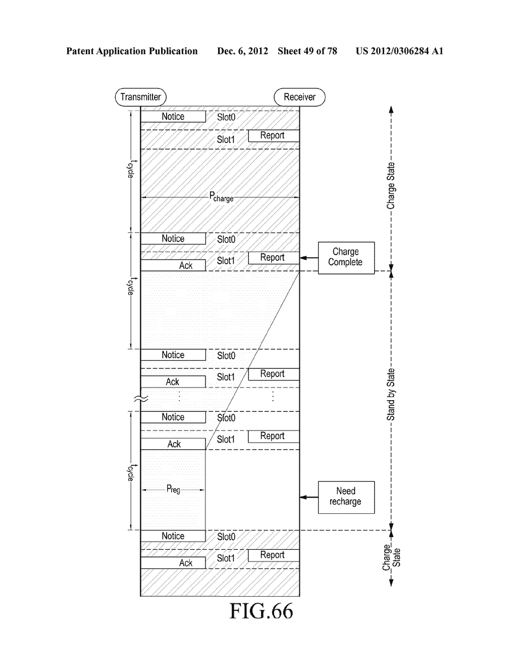 WIRELESS POWER SYSTEM COMPRISING POWER TRANSMITTER AND POWER RECEIVER AND     METHOD FOR RECEIVING AND TRANSMITTING POWER OF THE APPARATUSES - diagram, schematic, and image 50