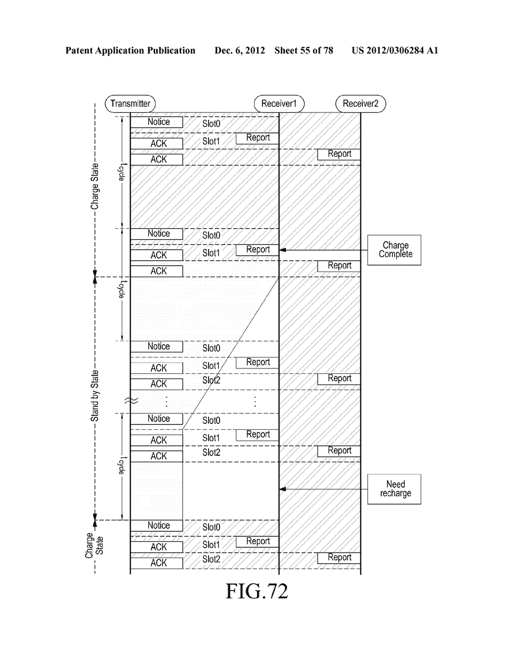 WIRELESS POWER SYSTEM COMPRISING POWER TRANSMITTER AND POWER RECEIVER AND     METHOD FOR RECEIVING AND TRANSMITTING POWER OF THE APPARATUSES - diagram, schematic, and image 56