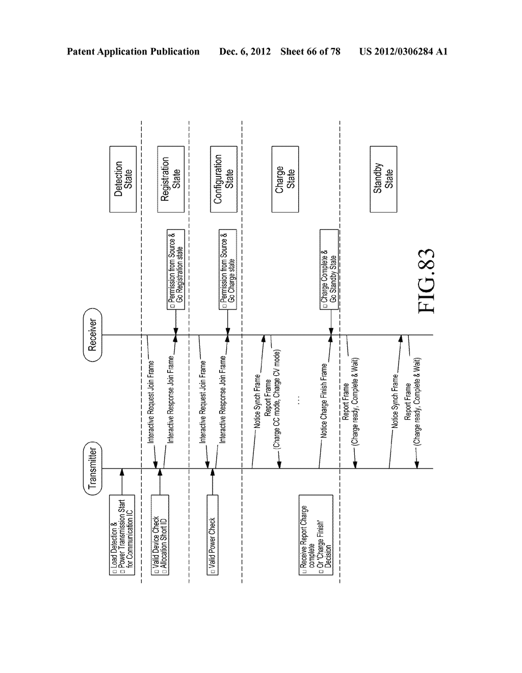WIRELESS POWER SYSTEM COMPRISING POWER TRANSMITTER AND POWER RECEIVER AND     METHOD FOR RECEIVING AND TRANSMITTING POWER OF THE APPARATUSES - diagram, schematic, and image 67