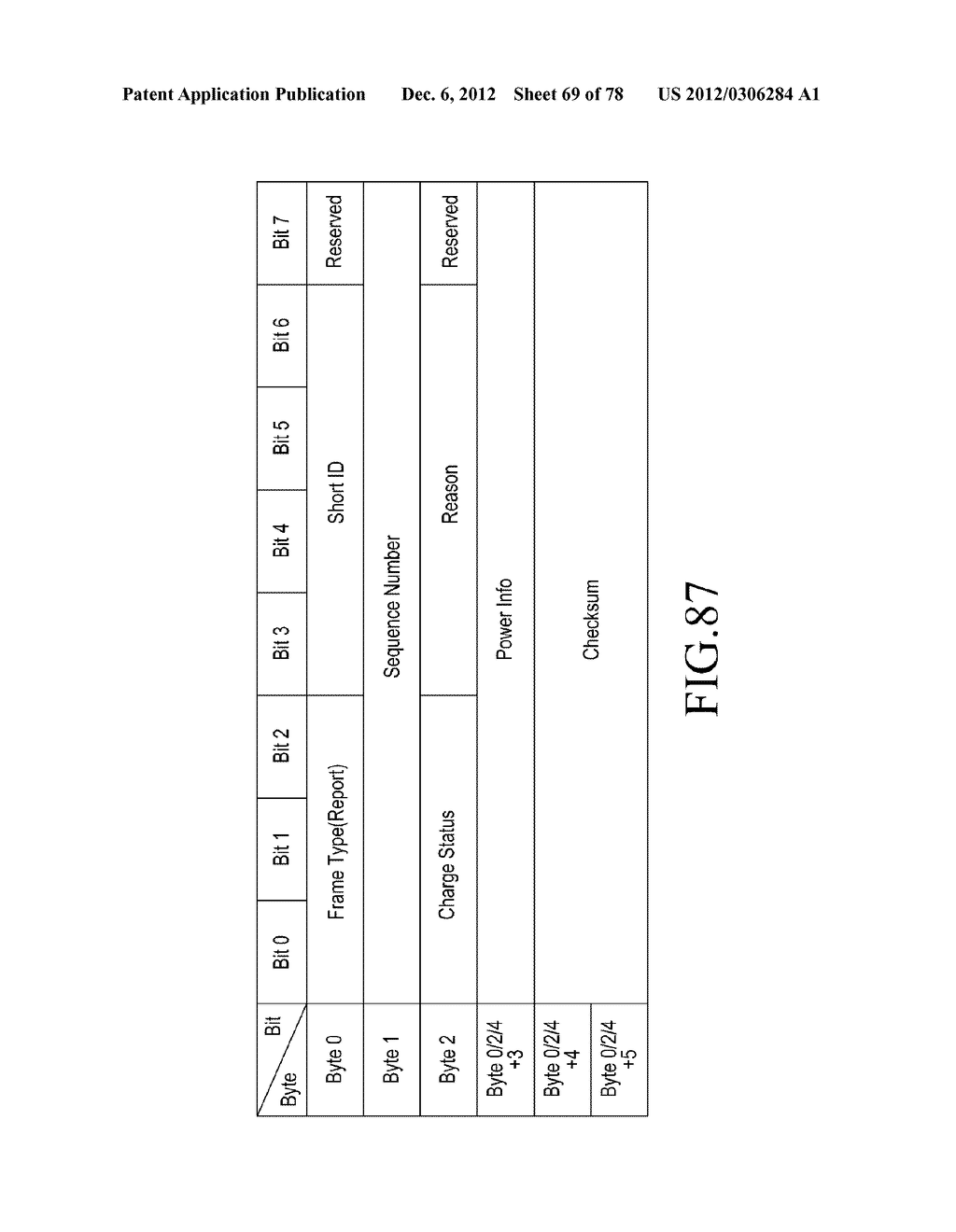 WIRELESS POWER SYSTEM COMPRISING POWER TRANSMITTER AND POWER RECEIVER AND     METHOD FOR RECEIVING AND TRANSMITTING POWER OF THE APPARATUSES - diagram, schematic, and image 70